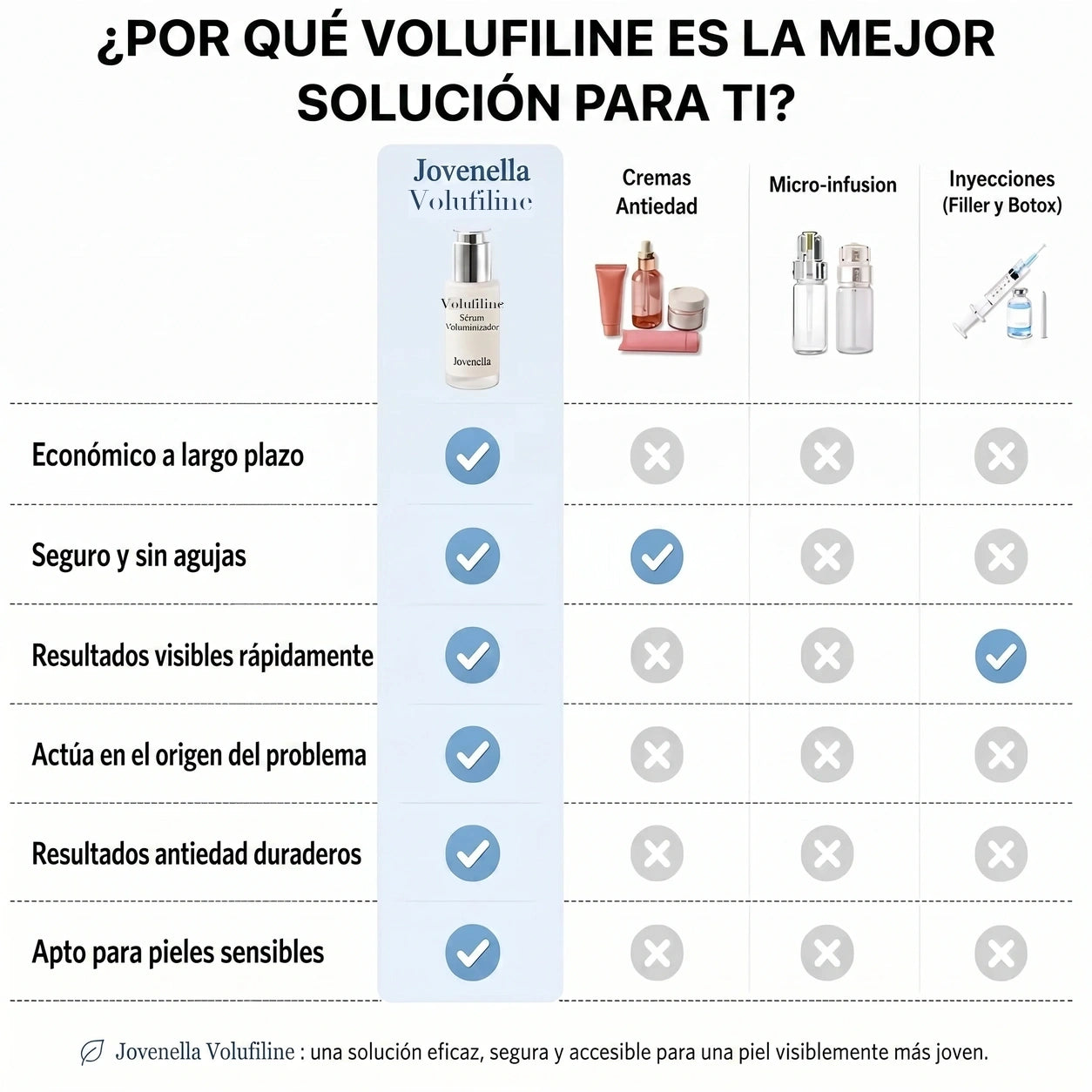Jovenella
