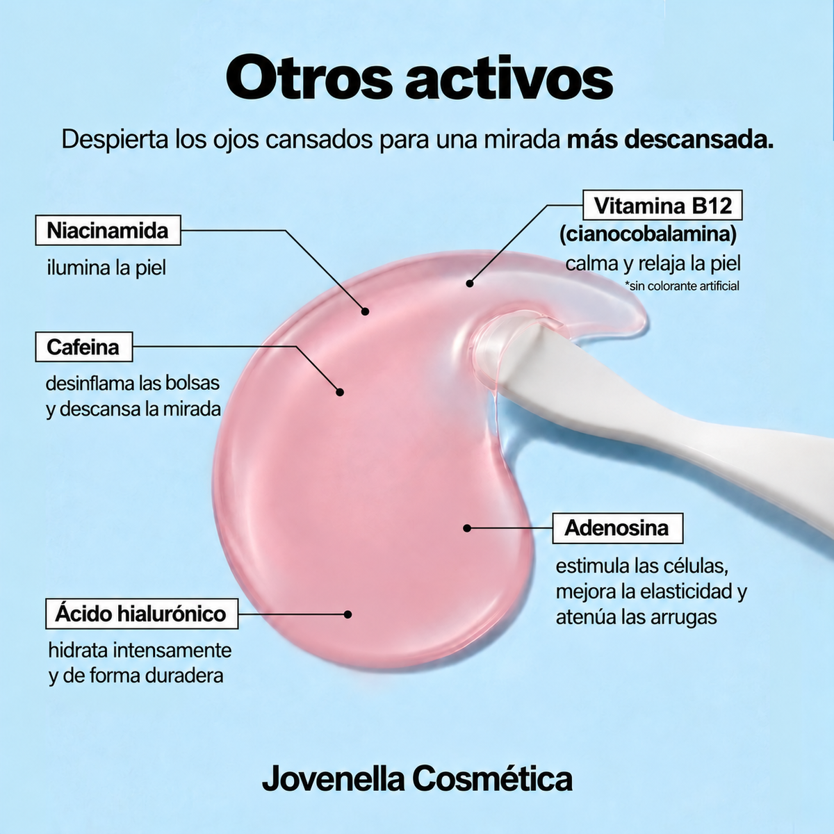 Otros activos: niacinamida, cafeína, ácido hialurónico, vitamina B12, adenosina