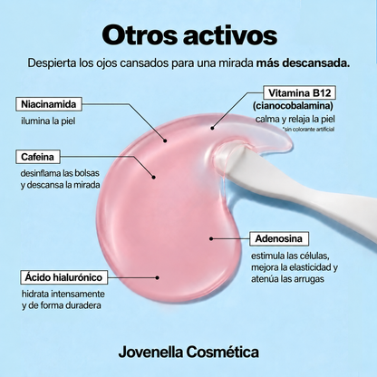 Otros activos: niacinamida, cafeína, ácido hialurónico, vitamina B12, adenosina