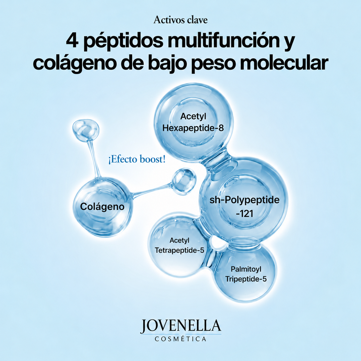 4 péptidos multifunción y colágeno