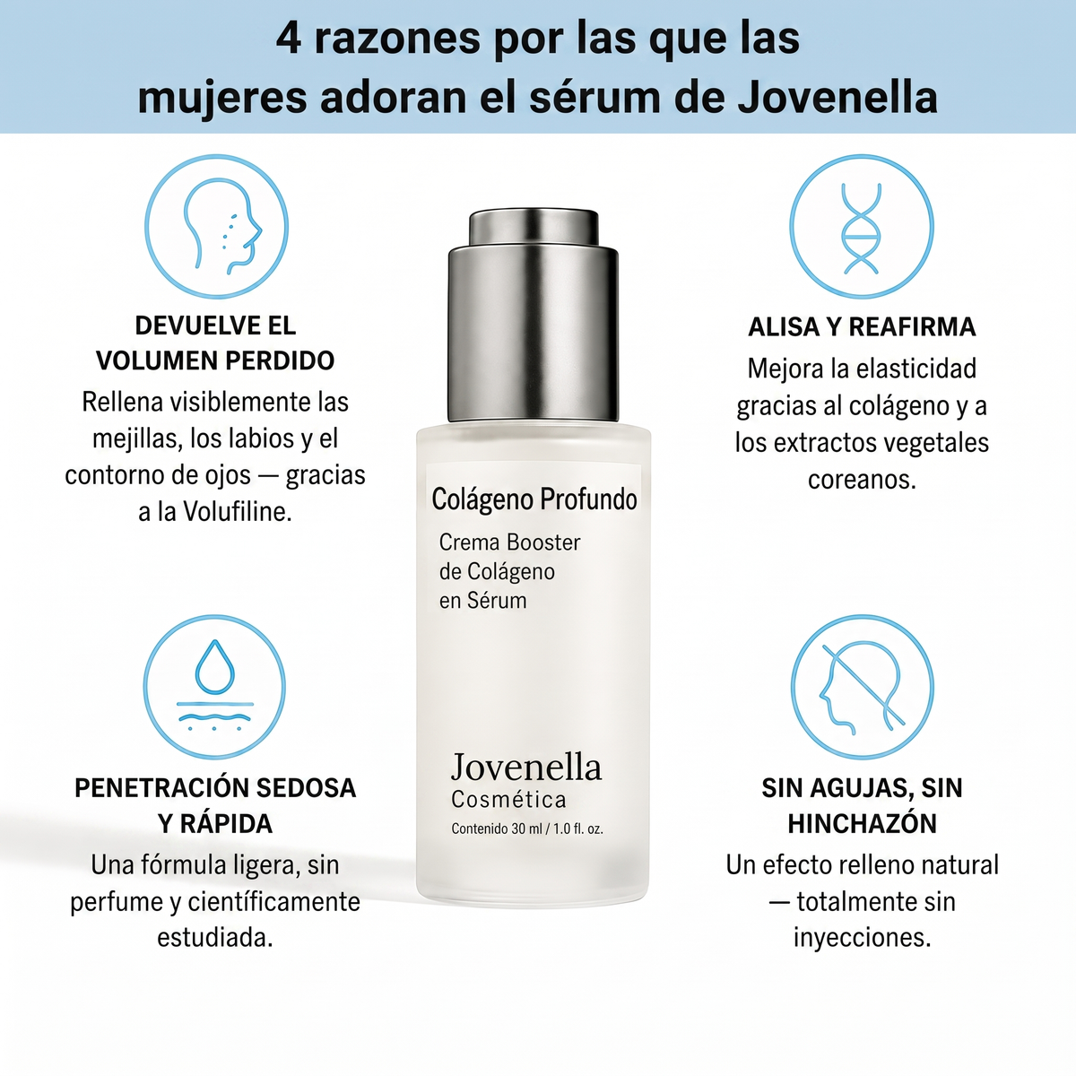 4 razones por las que las mujeres adoran el sérum de Jovenella