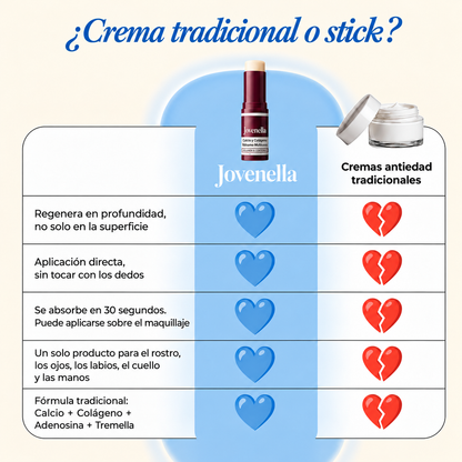 Stick antiedad de calcio y colágeno Jovenella