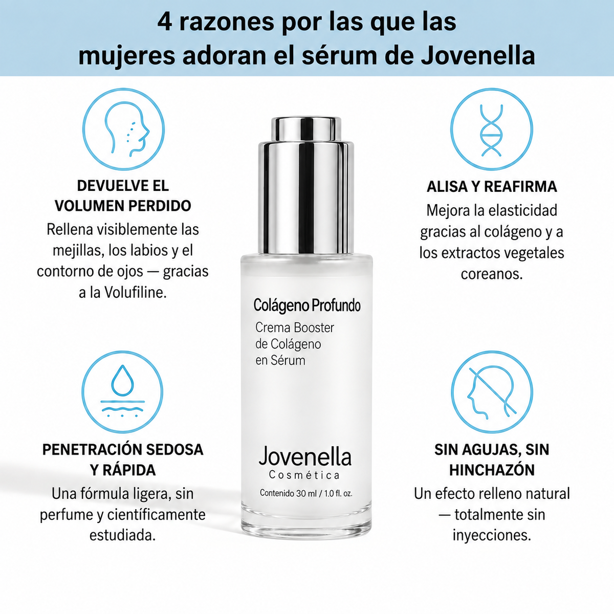 VoluFine | Suero coreano de colágeno para piel madura