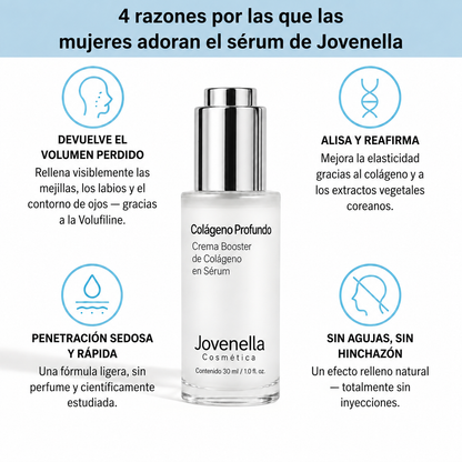 VoluFine | Suero coreano de colágeno para piel madura