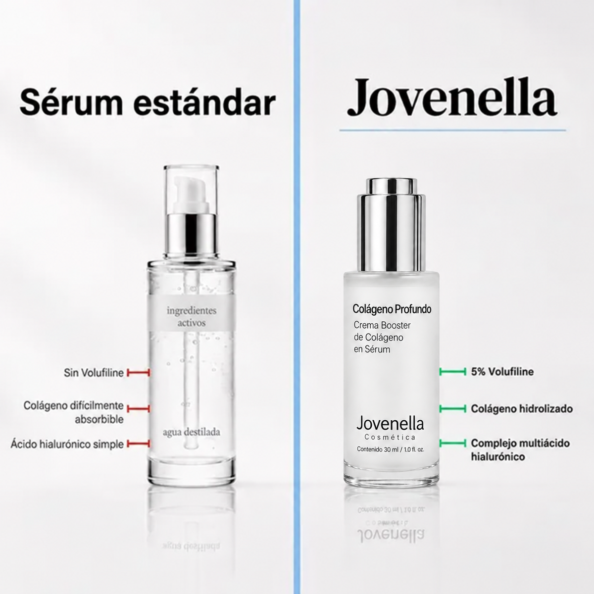 VoluFine | Suero coreano de colágeno para piel madura