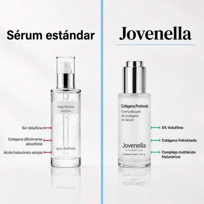 VoluFine | Suero coreano de colágeno para piel madura