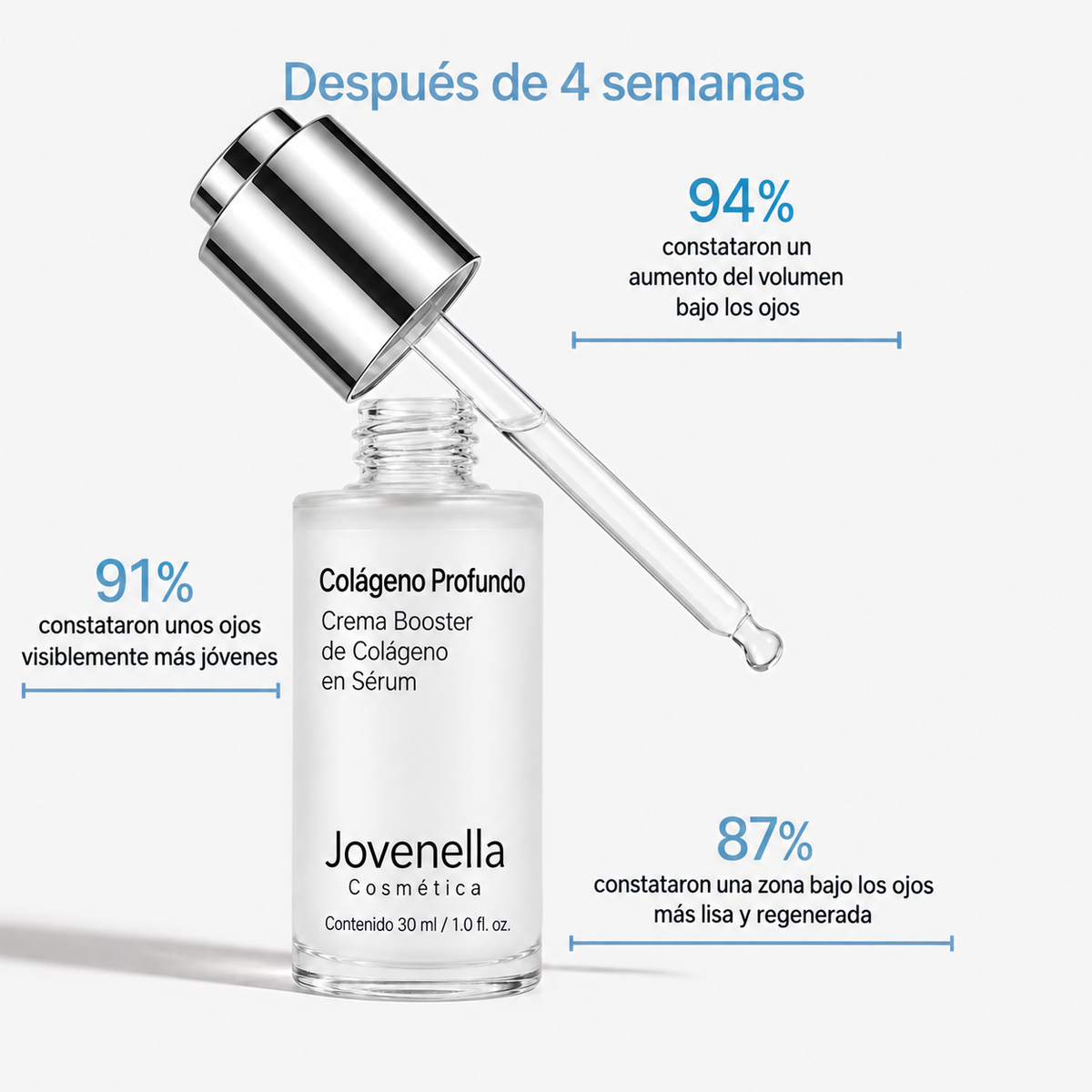 VoluFine | Suero coreano de colágeno para piel madura